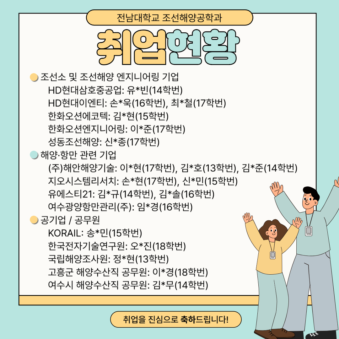 조선해양공학과 취업 현황(2020~2024)